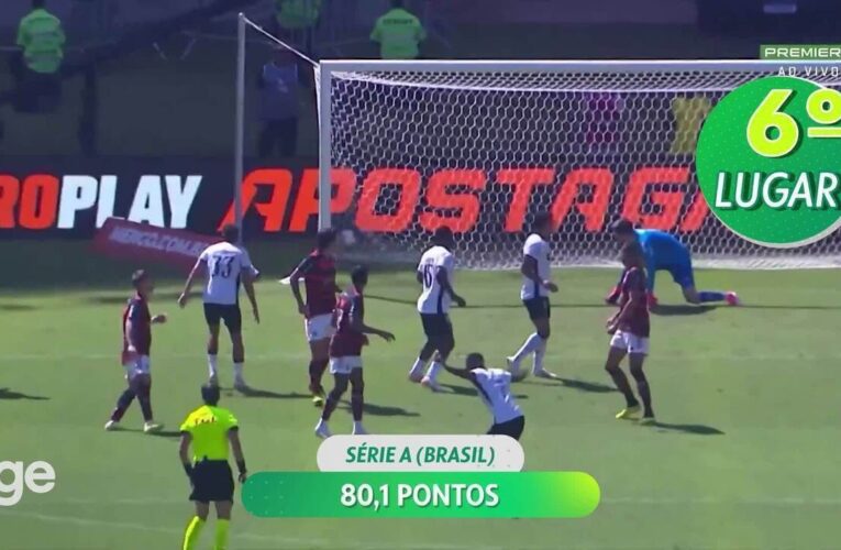 Guilherme Bala, ex-Flamengo, alcança recorde de gols e brilha no Shabab Al Ahli dos Emirados